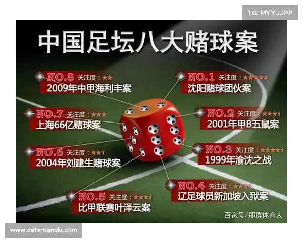 加强足球博彩危害宣传 中超联赛坚决抵制非法赌球行为