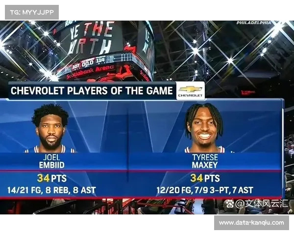尼克斯76人东部强强对话，恩比德马克西率队冲击连胜